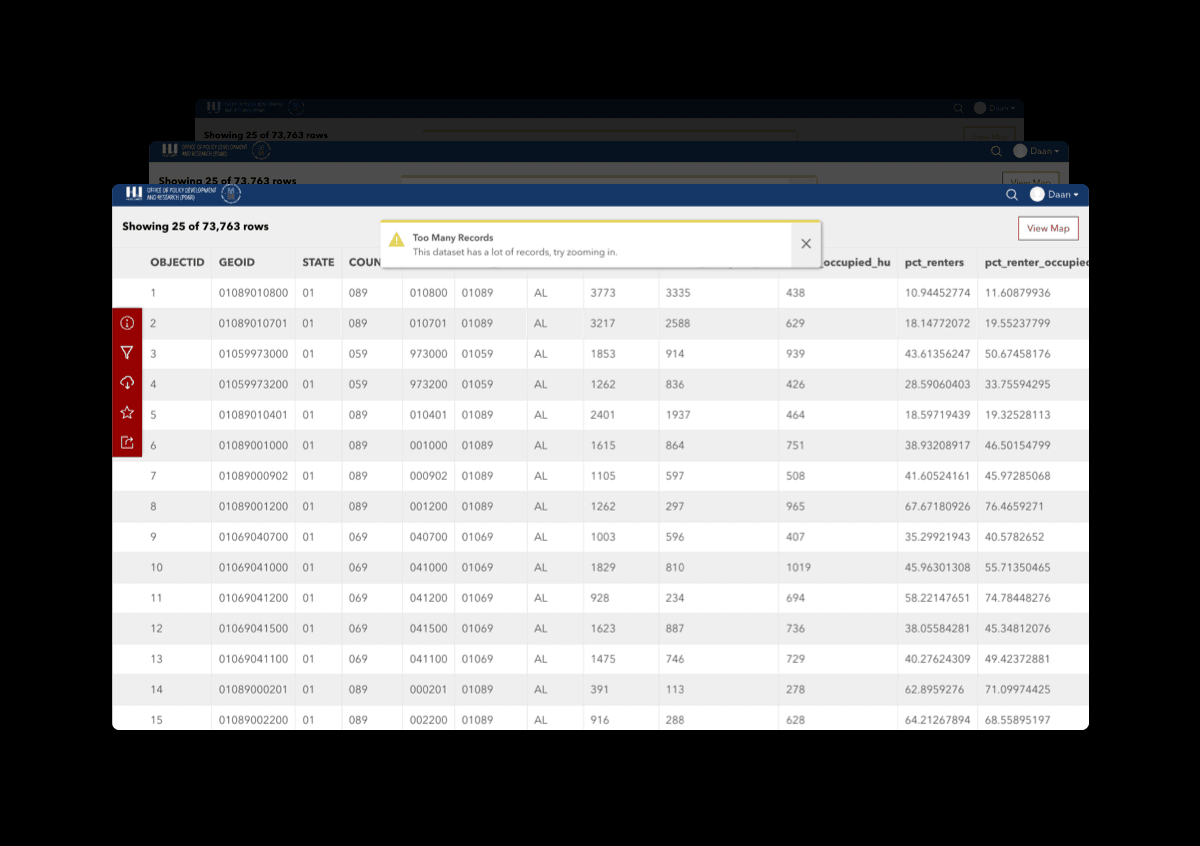 Dataset in tabular view